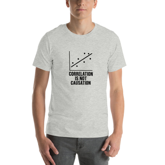 Correlation Is Not Causation | Statistics Tee